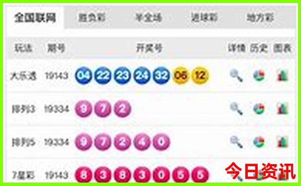 成都3日游最佳攻略